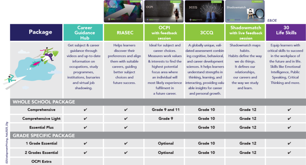 EDUvelopment packages for schools